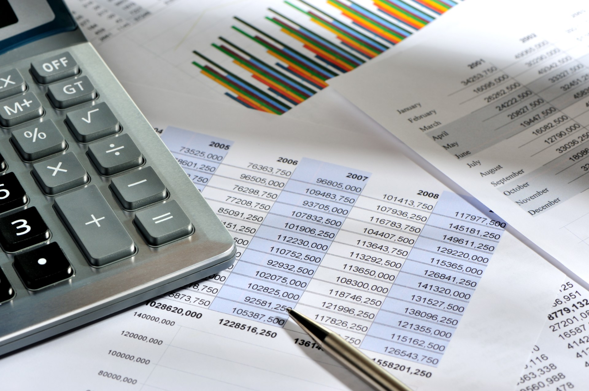 Calculator, pages of a financial report and pen